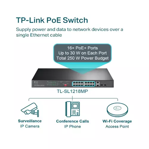 Tp-Link TL-SL1218MP V2 16-Port + 2-Port Gigabit Rackmount Switch with 16-Port PoE+ - Image 3