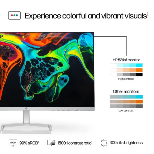 HP Series 527SF 27" 100Hz FHD IPS Monitor - Image 5